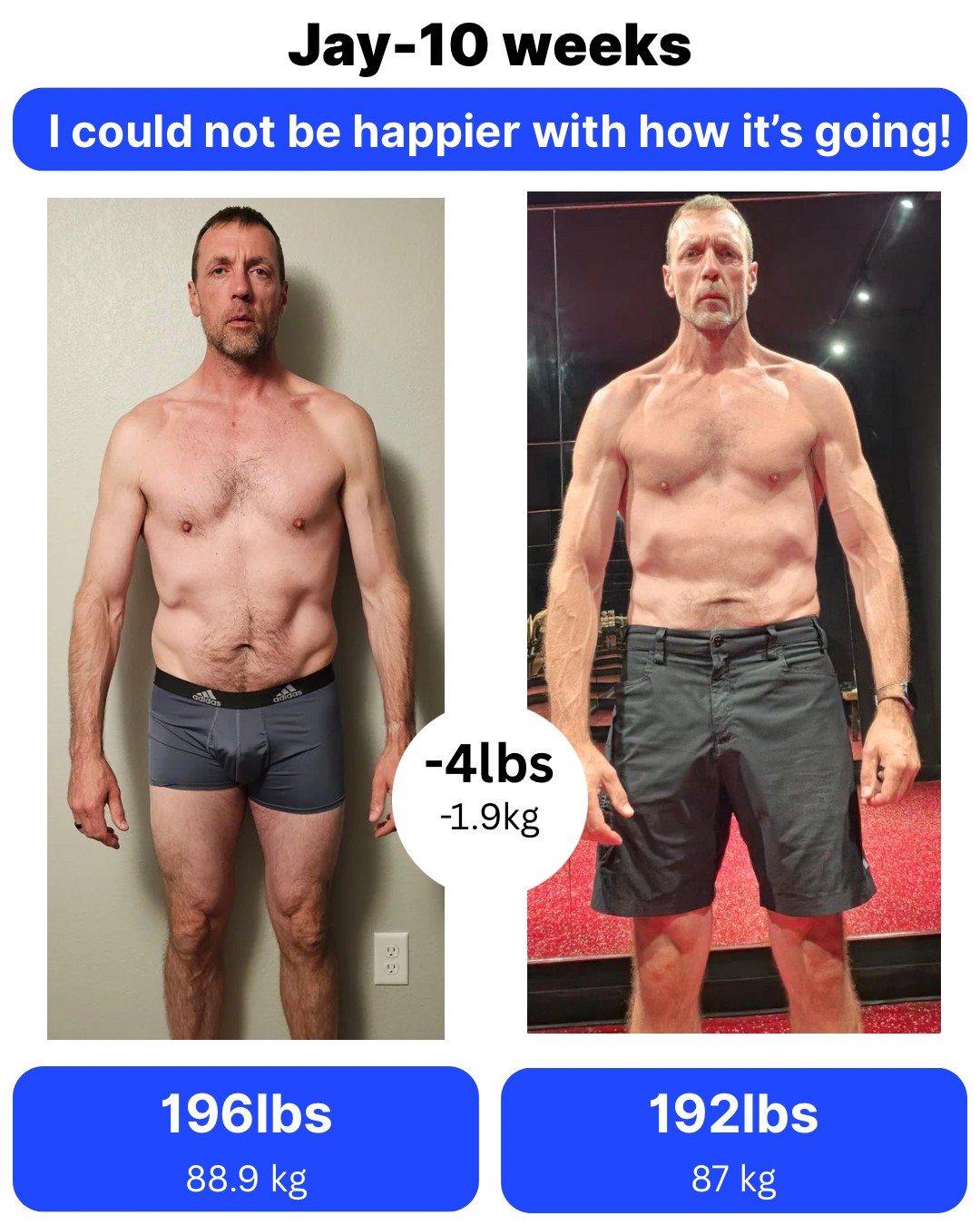 Client transformation 13