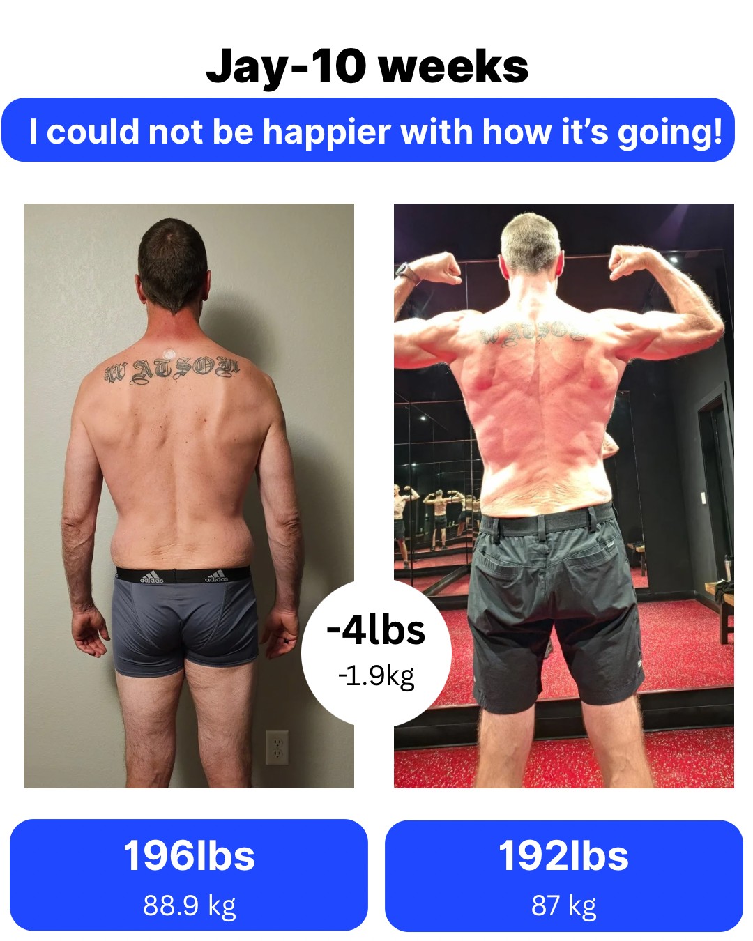 Client transformation 19