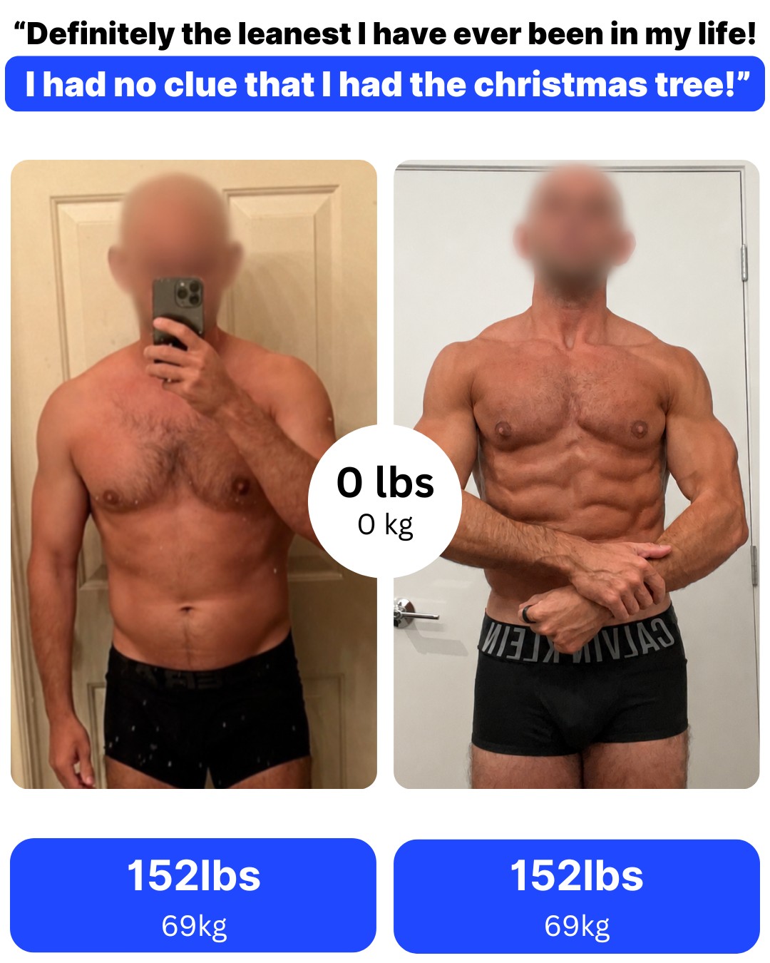 Client transformation 3