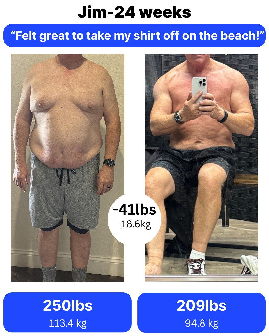 Client transformation 7